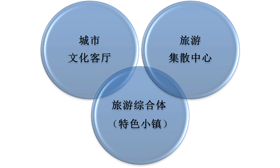 說明: http://m.jcwg.com.cn/uploadfiles/20170914162422524001.png